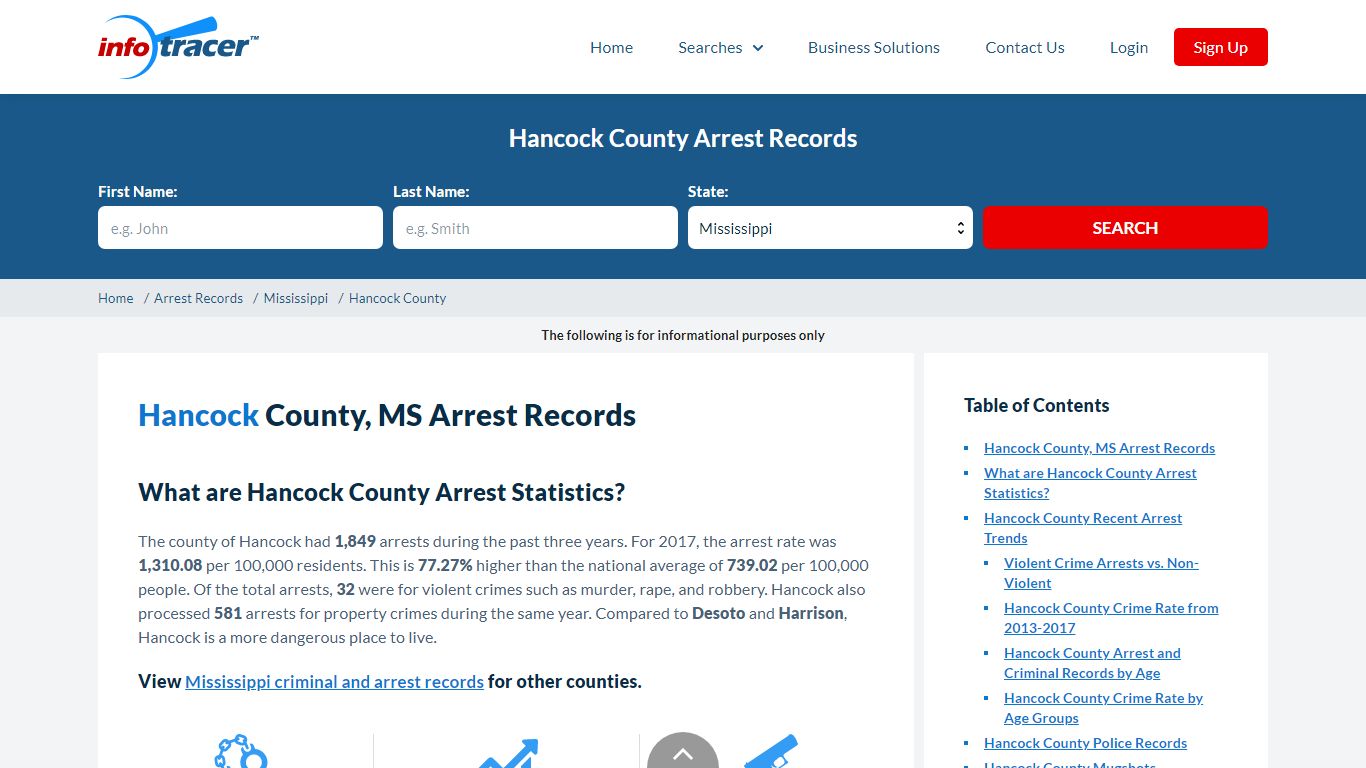 Hancock County, MS Arrests, Mugshots & Jail Records ...